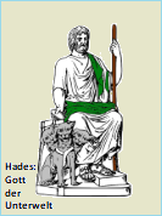 hades